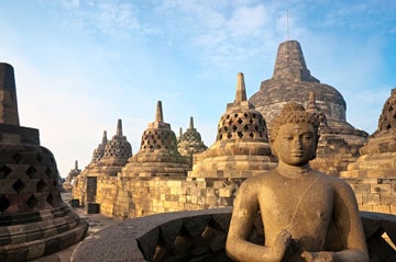 China Tours from Indonesia