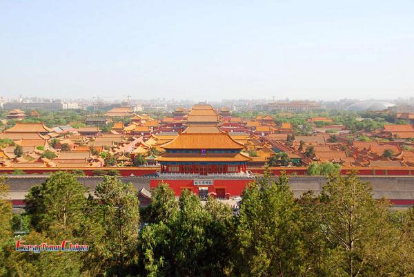 China itinerary to Forbidden City