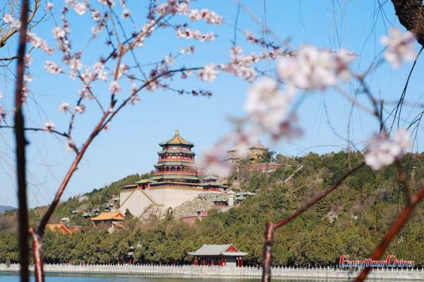 Admire Summer Palace on Beijing travel